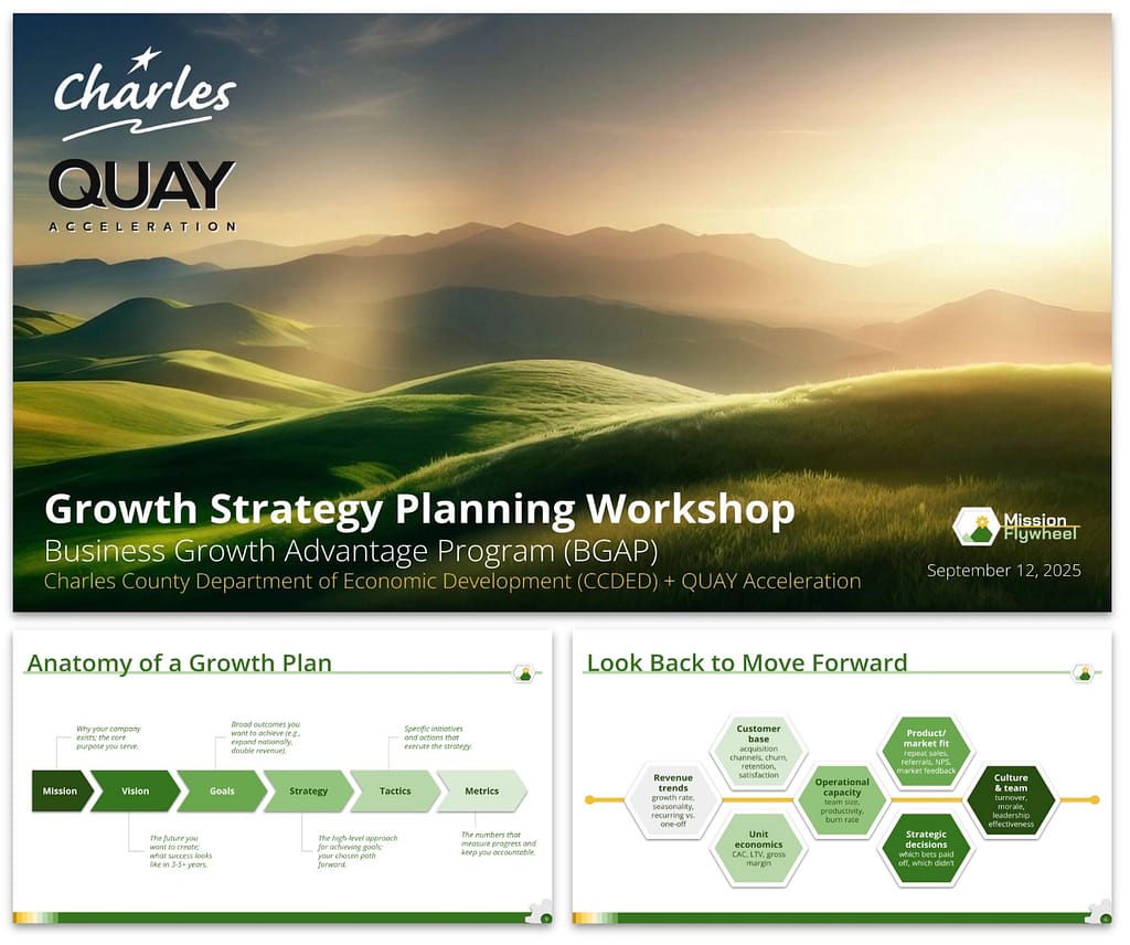 Slide preview: Growth Strategy Planning Workshop